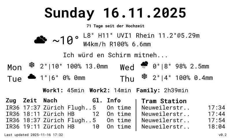 Earlier text-only dashboard layout