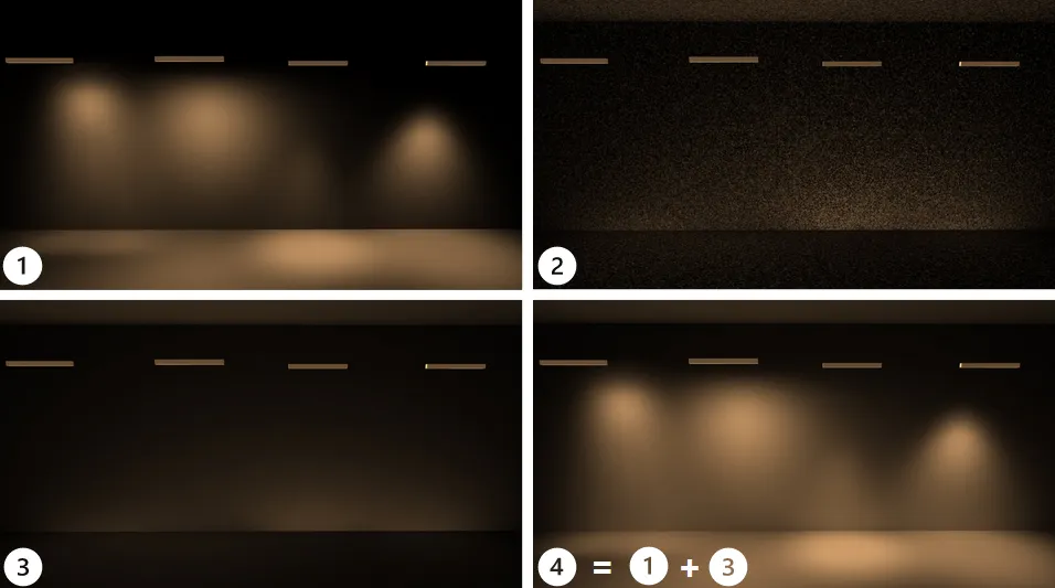 LiSi Path Tracing Steps