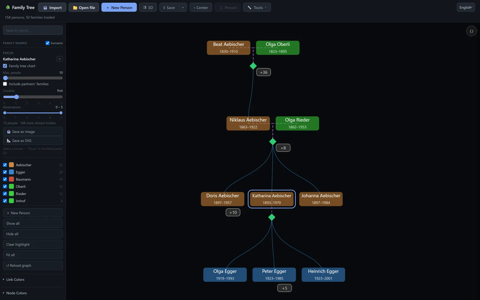 Family tree chart focused on one person, showing parents, grandparents, siblings and children with birth and death years