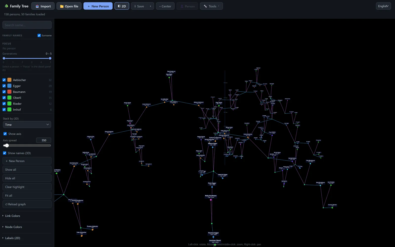 The same tree as a 3D force graph, generations stacked along a vertical time axis